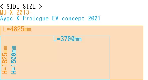 #MU-X 2013- + Aygo X Prologue EV concept 2021